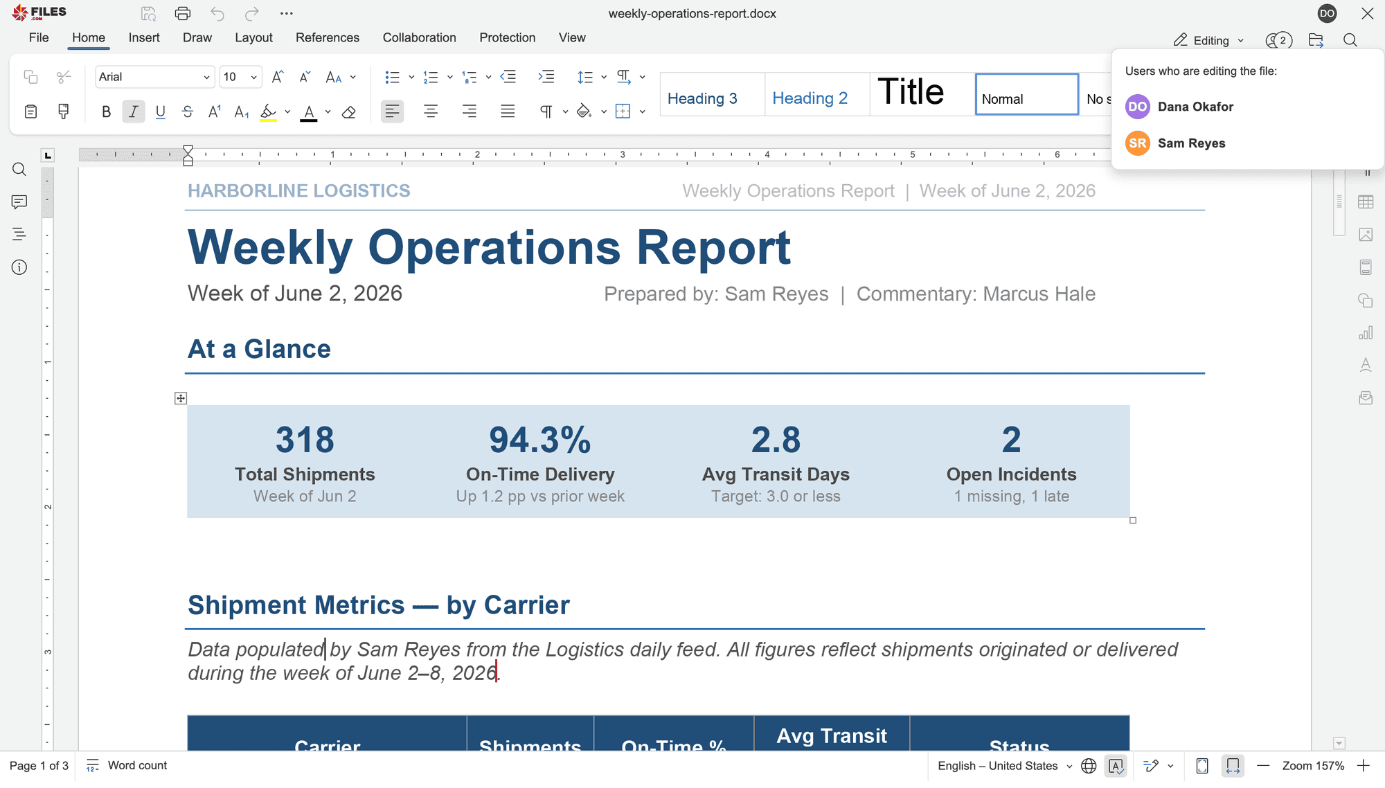 A live co-editing session in the Files.com browser editor: multiple users in one document at once, each cursor and edit attributed to the person who made it